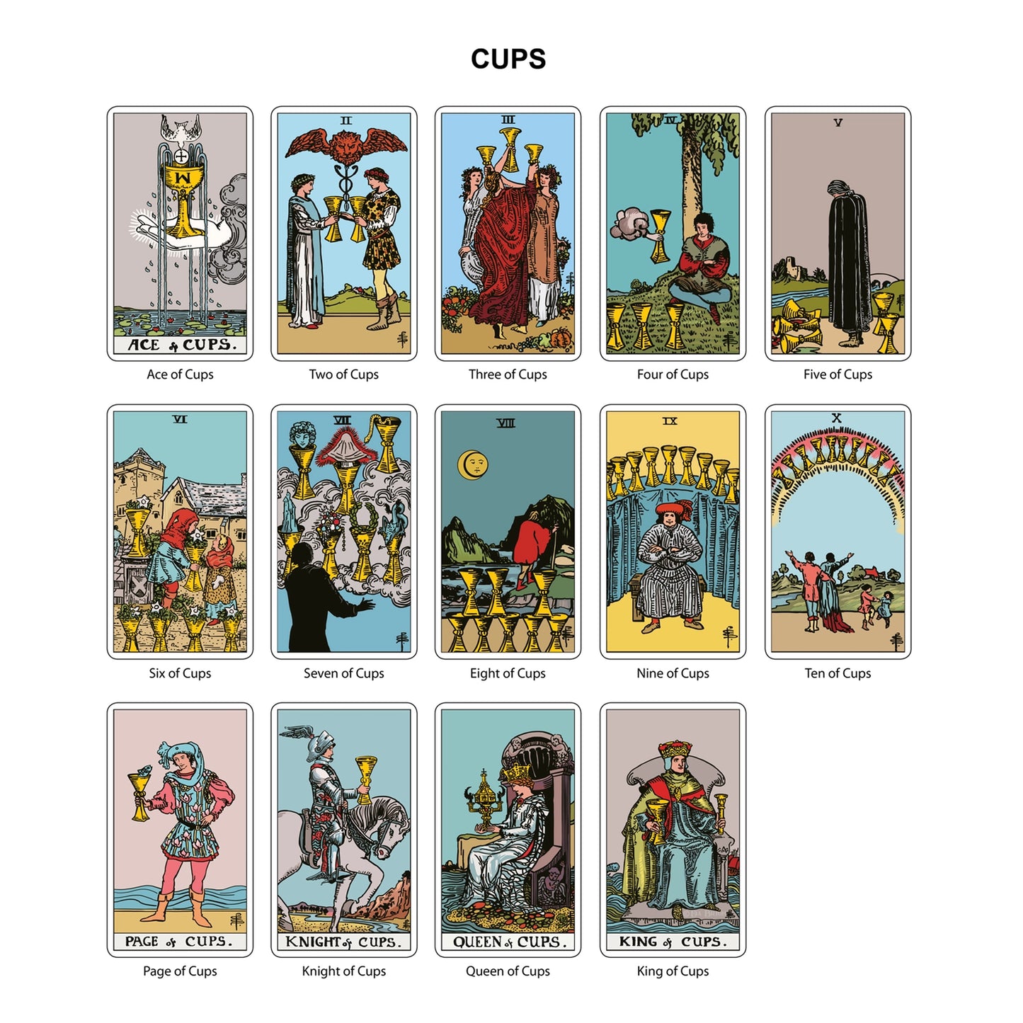 The Original Tarot